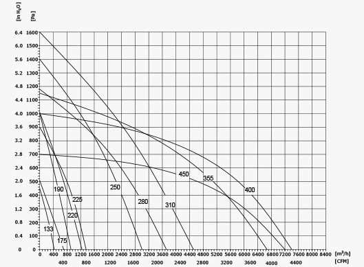 productcate-529-389
